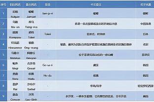 加泰律师：欧足联国际足联可能会进行反击，欧超法律诉讼并未结束