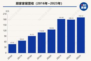 复出找状态！郭艾伦半场3中1拿到2分4助攻1抢断